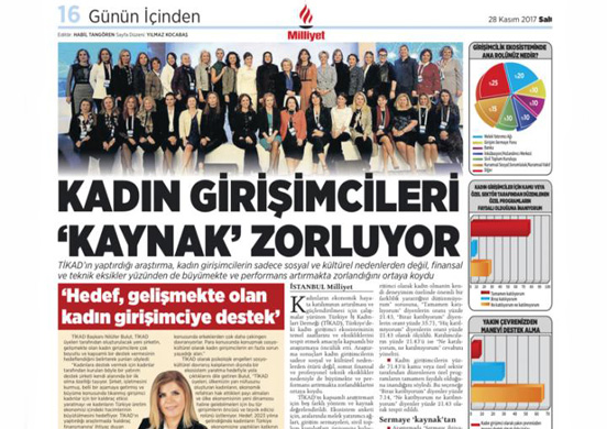 KADIN GİRİŞİMCİLERİ KAYNAK ZORLUYOR